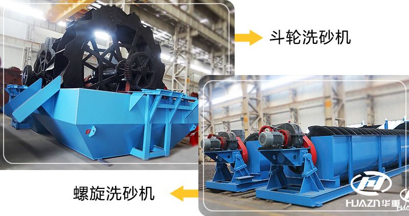 洗砂機
